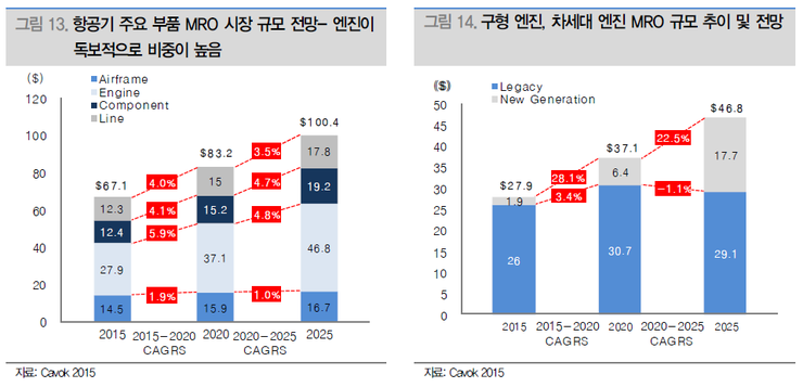 현대테크윈 이미지