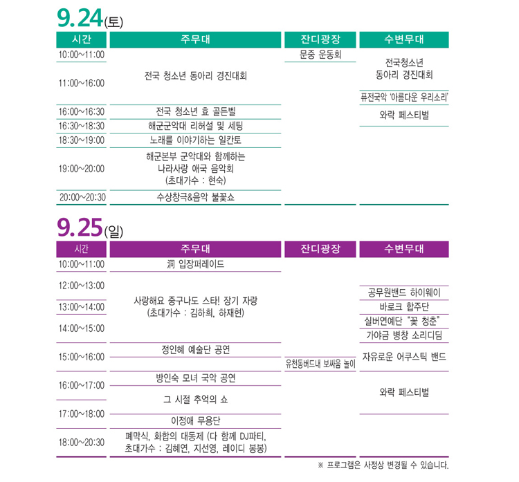 서대전농협주유소 이미지