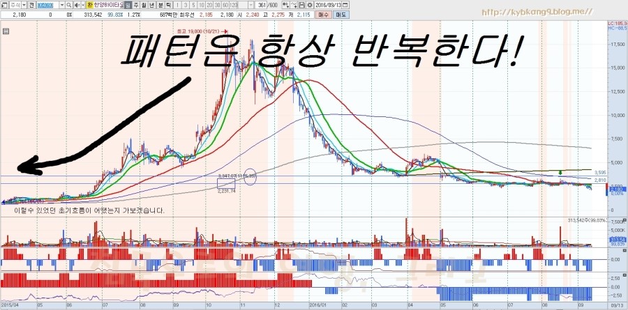 하이타오 이미지