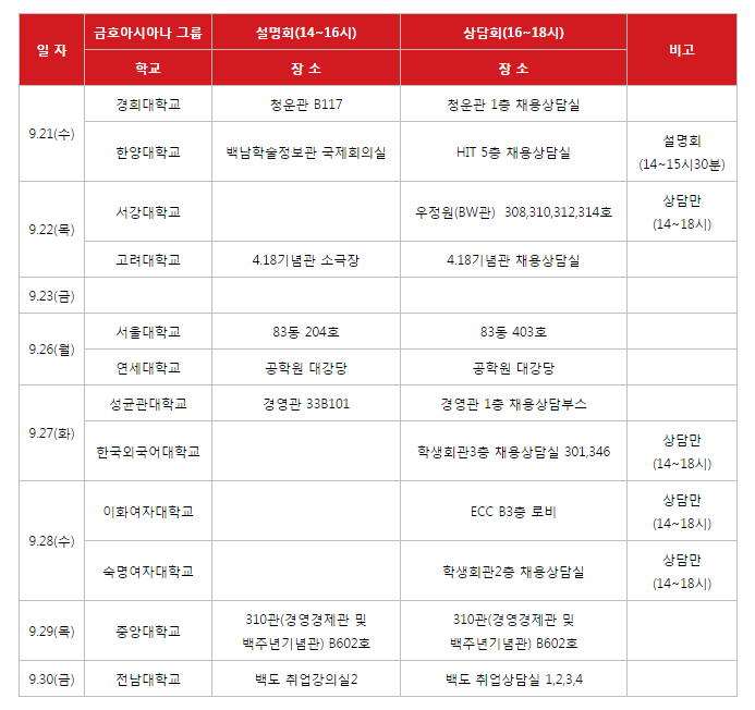 금호항공여행사유 이미지