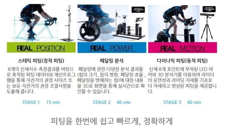써니바이크 이미지