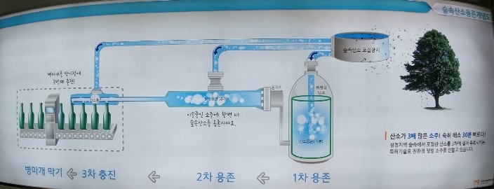 (주)이음컴퍼니 이미지