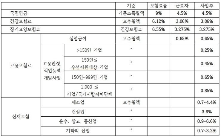 세무법인우신 이미지