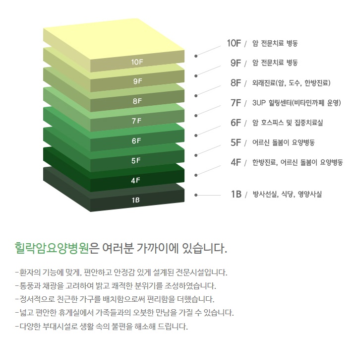 힐락암 요양병원 이미지