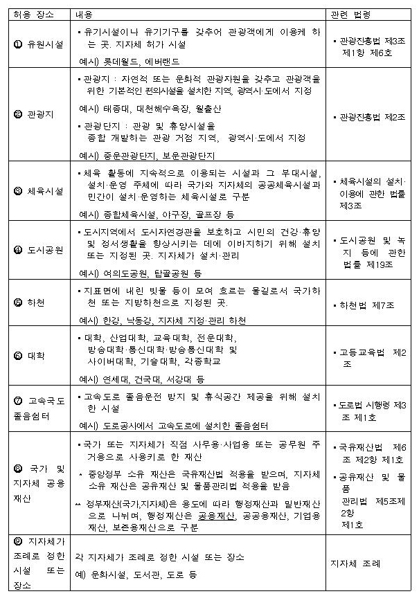 디에이치푸드 이미지