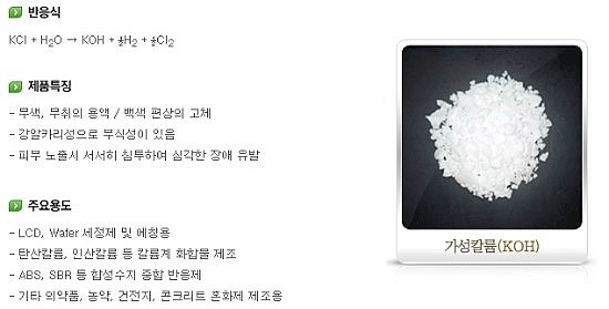 주식회사 유니드 이미지
