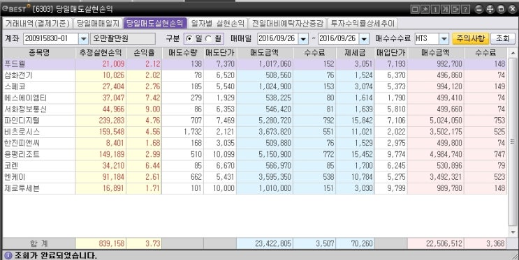 피앤씨정보통신 이미지