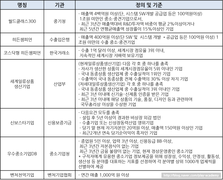 현정보 이미지