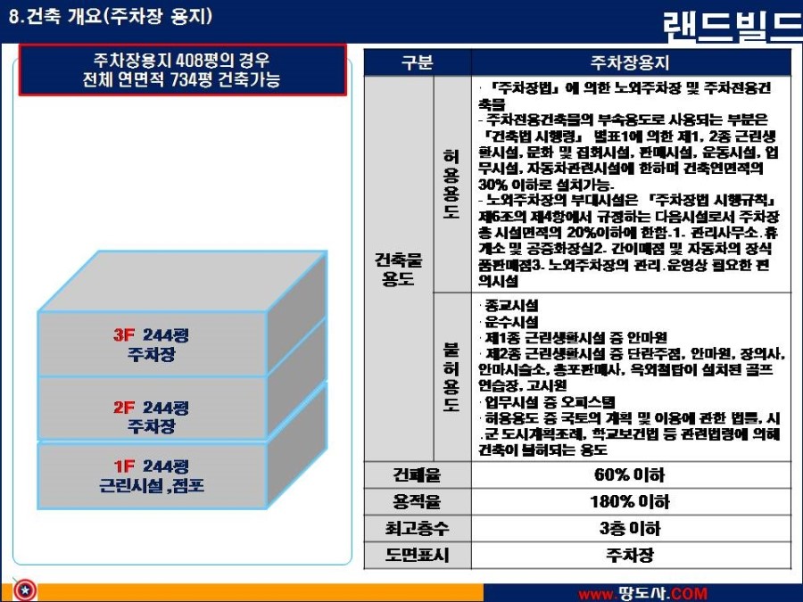 도청주유소 이미지