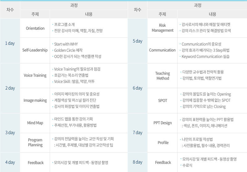 아름뷰티아카데미 이미지