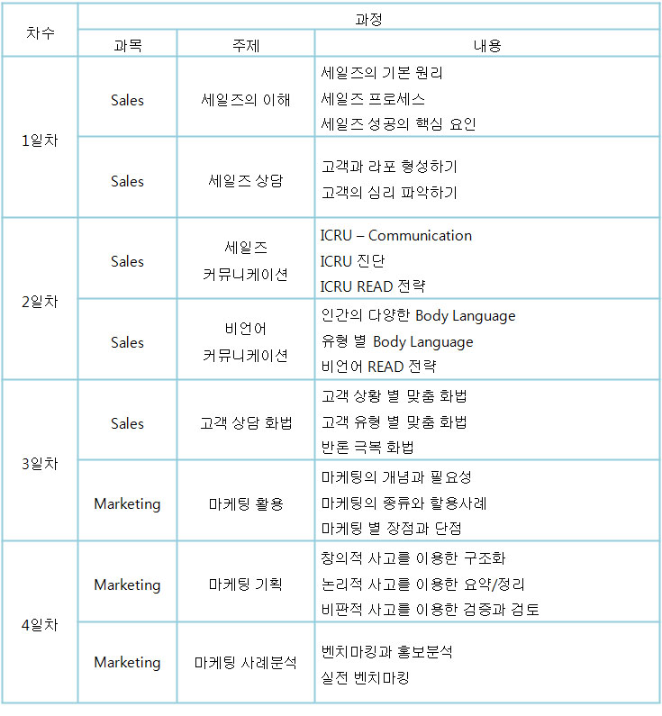 아름뷰티아카데미 이미지