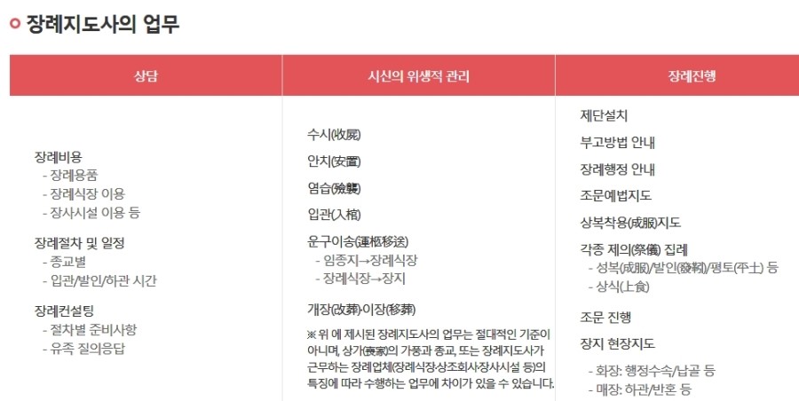 우리장례지도사교육원 이미지
