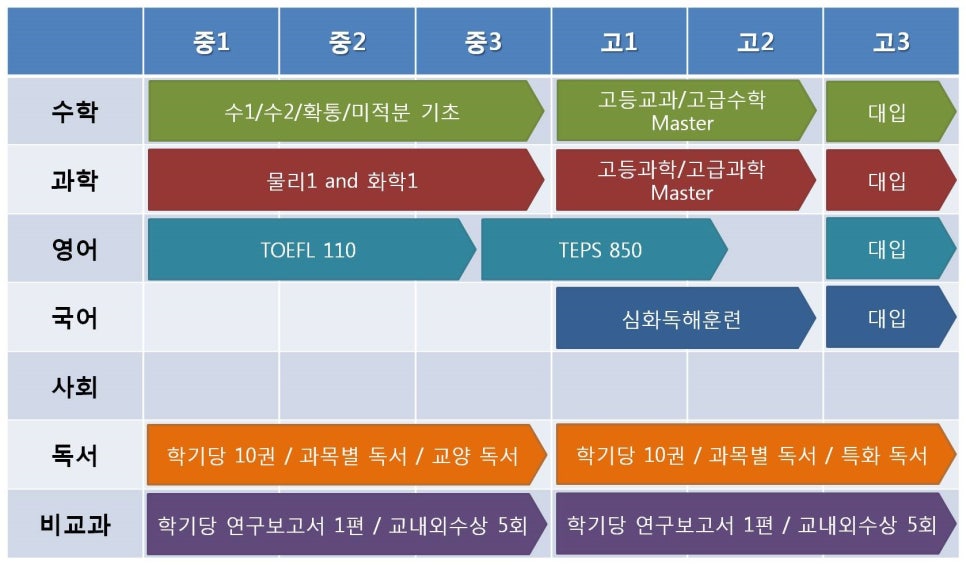 오름스카이 이미지