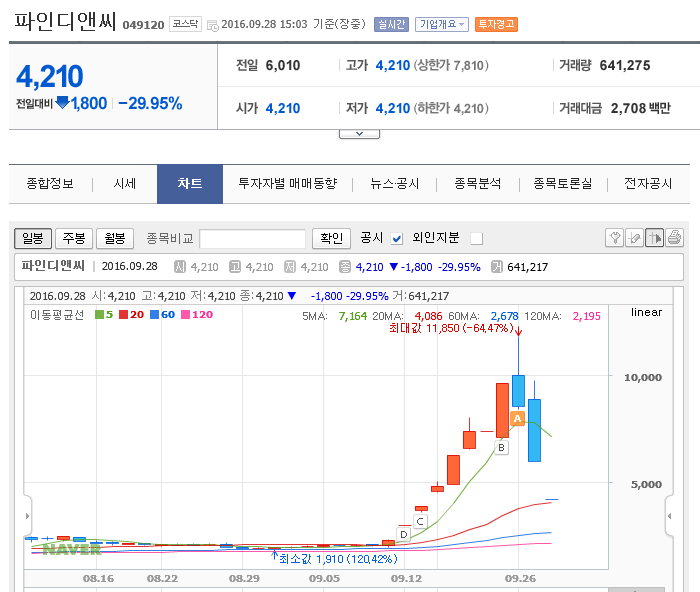 성만엔지니어링 이미지