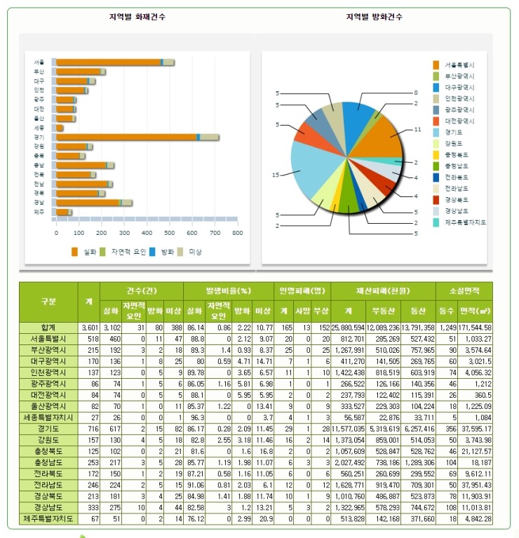 신화이엔씨 이미지