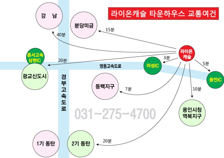 라이온캐슬 이미지