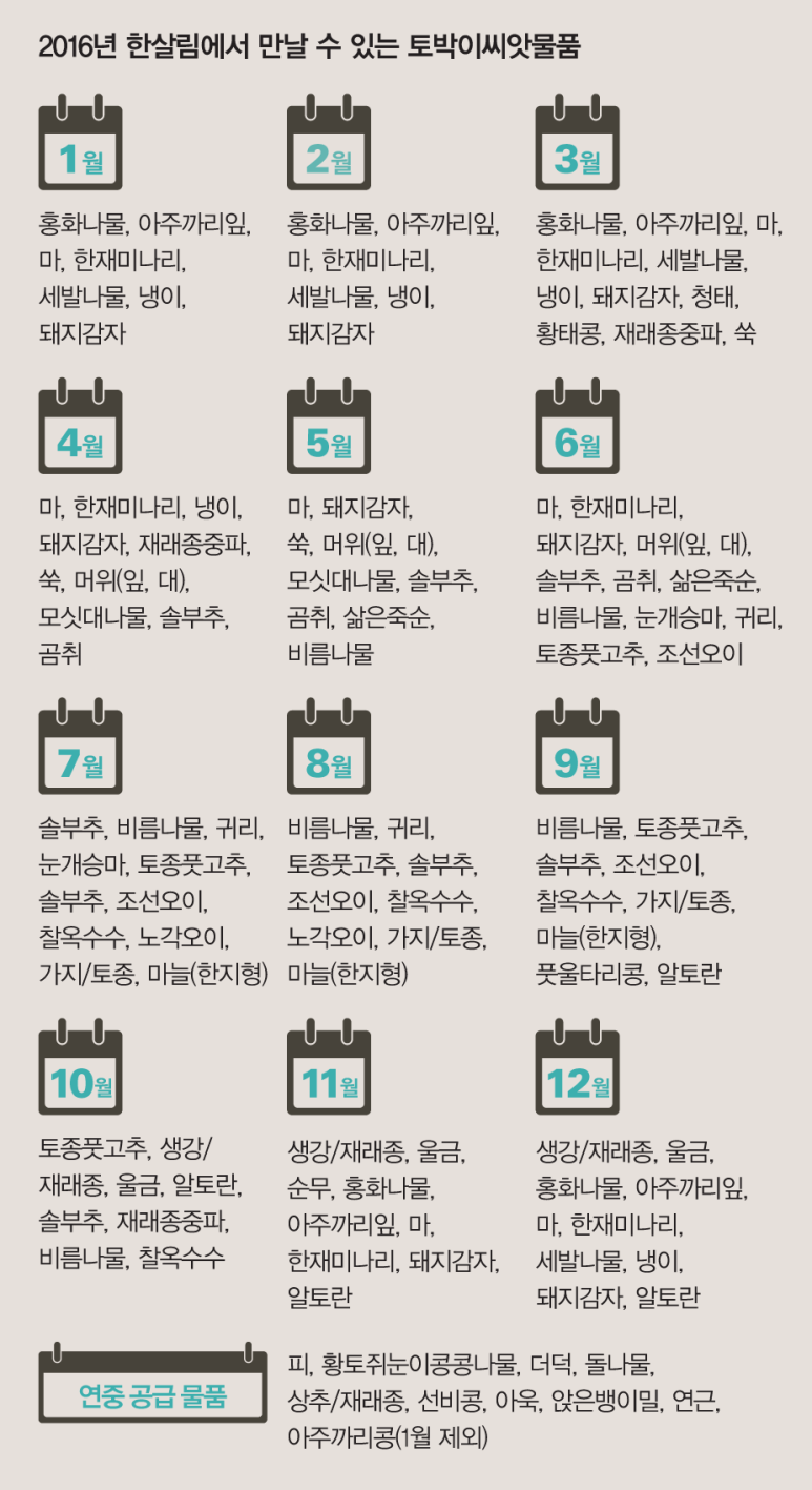 토박이식품 이미지