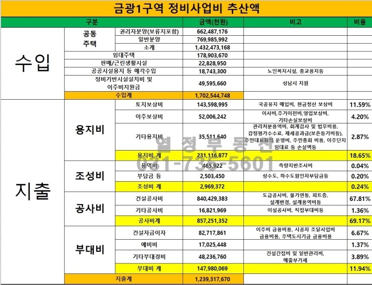 금광정비 이미지