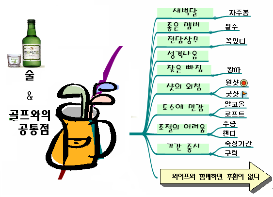 원온골프 이미지