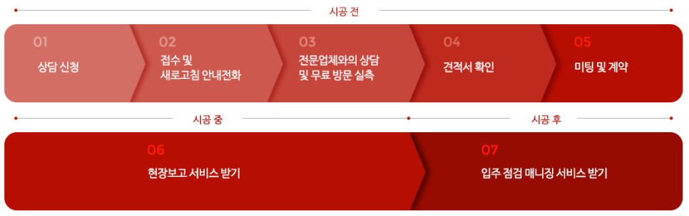 새로고침인테리어 이미지