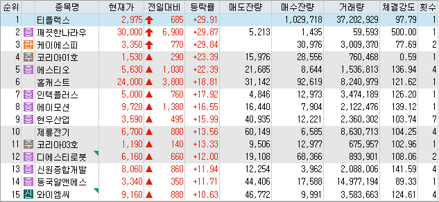 이매진사이언스 이미지