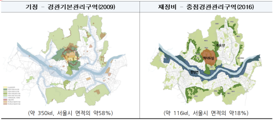 경관조망점 이미지