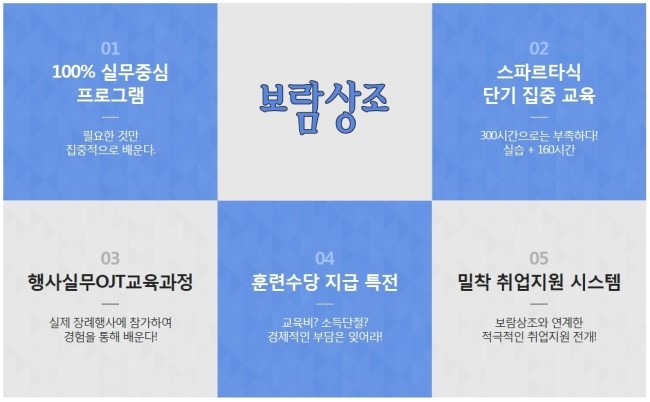 대한장례지도사 교육원 이미지