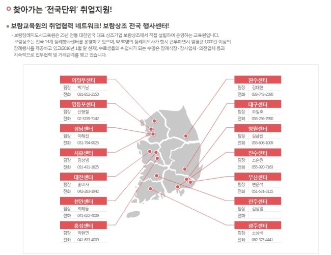 대한장례지도사 교육원 이미지