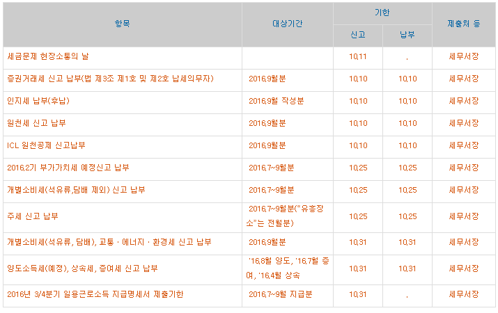 혜안세무회계 이미지
