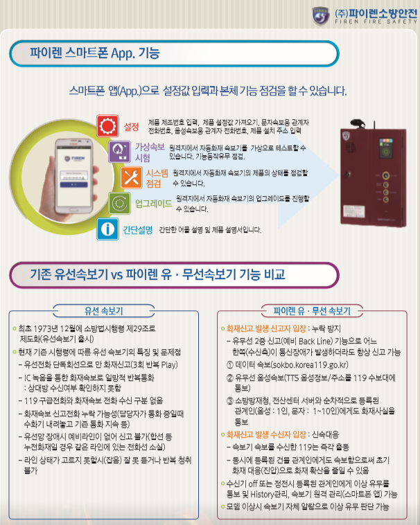 파이렌소방안전 이미지