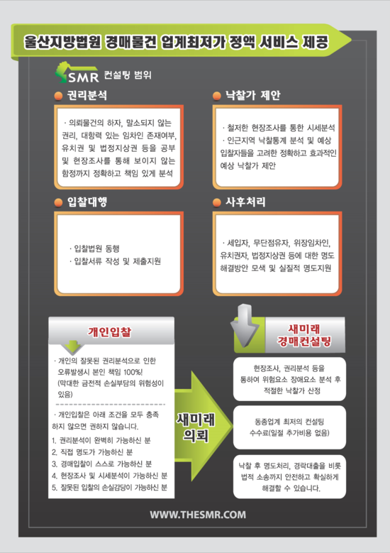 현대부동산컨설팅 이미지