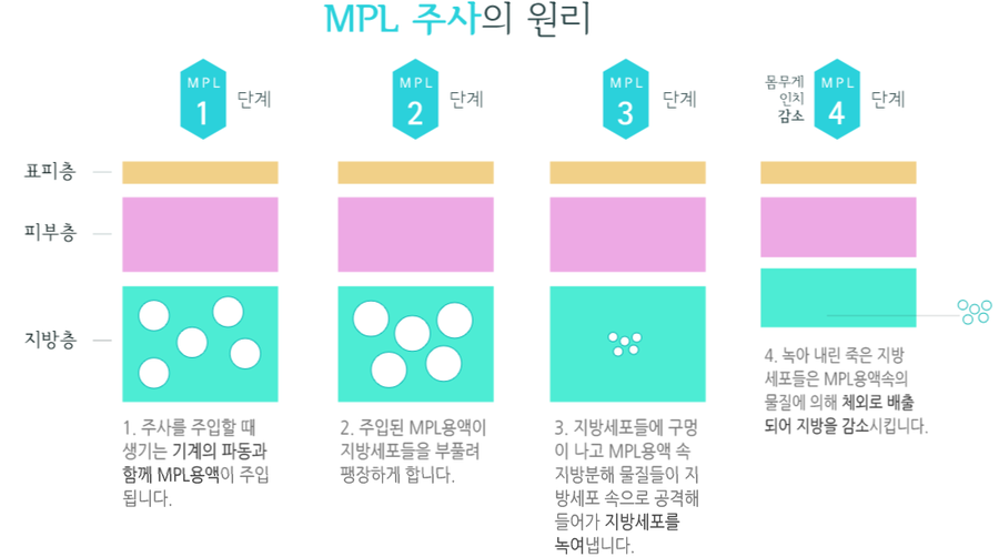 상상의원 이미지