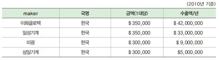 미광인력 이미지