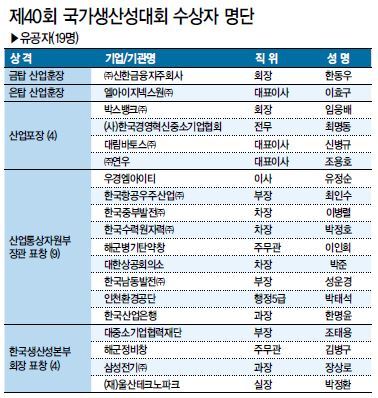 주식회사 연우건설 이미지