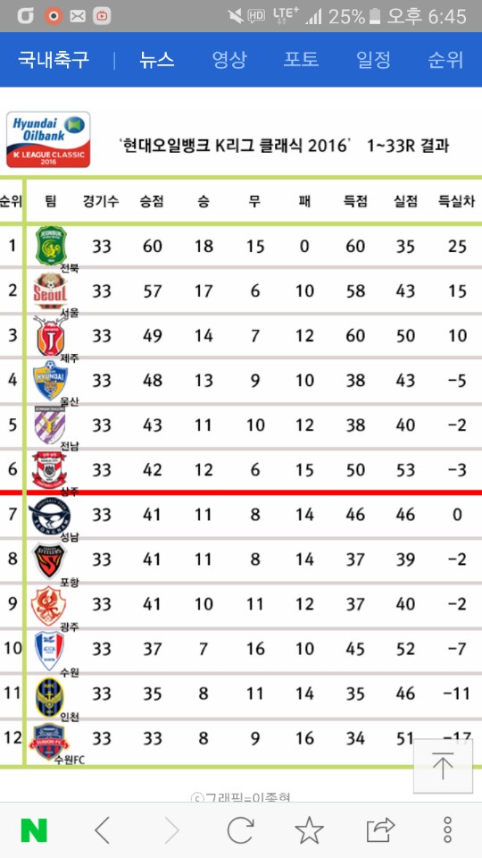 예블링 이미지