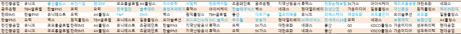 한솔이테크 이미지