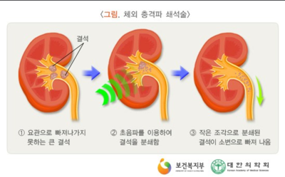 숭인의료재단 이미지