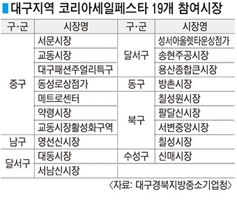 모두세일 이미지