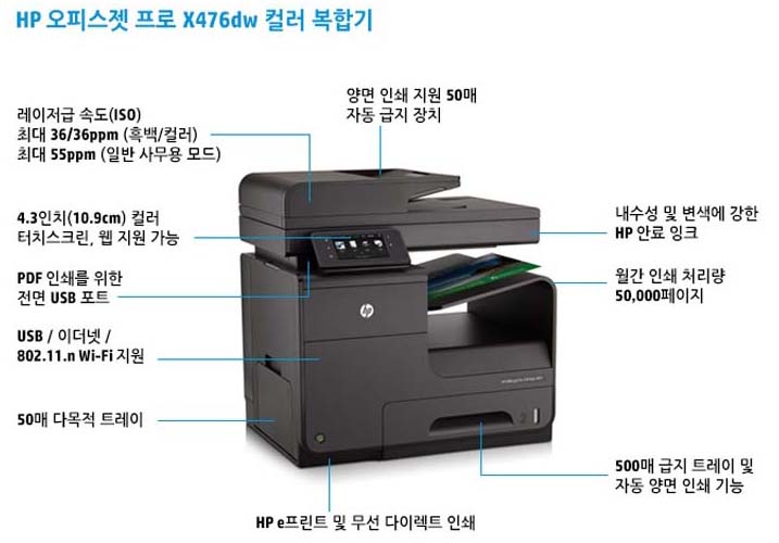 무한프린터 이미지
