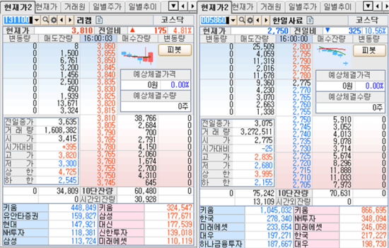(주)와이에이치글로벌 이미지