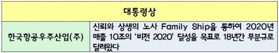 경상북도립안동노인전문요양병원 이미지