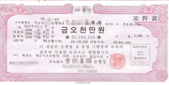 채권 발행주체, 액면금액, 발행일, 만기일, 표면금리 : 네이버 블로그