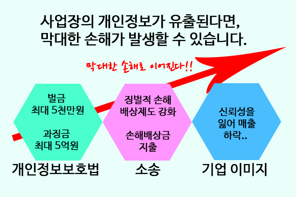 우리정보솔루션 이미지