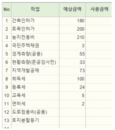 선토목사무소 이미지