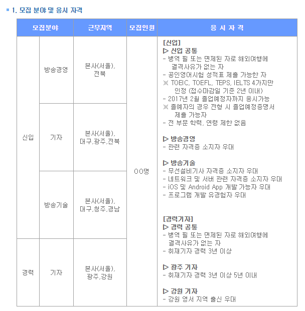 (재)CBS 이미지