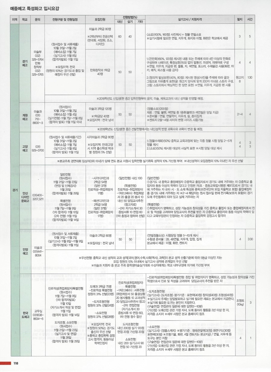 예일디자인 이미지