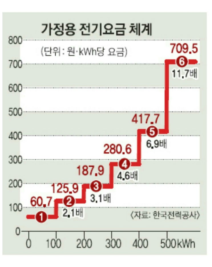 엘지사무기서비스 이미지