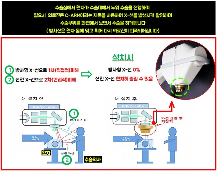 (주)라인이엔지 이미지
