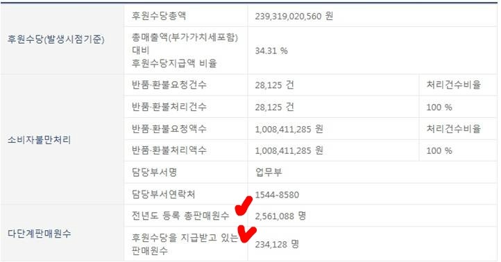 아톰미 이미지