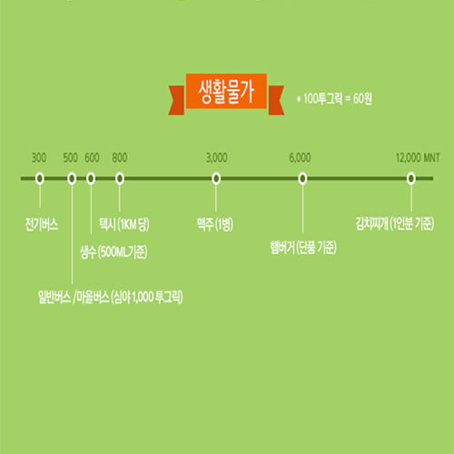 글로벌투어여행사 이미지
